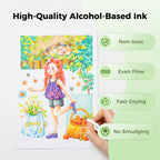 Ohuhu Alcohol Markers 80 Colors Brush& Fine for Beginners Adults Coloring