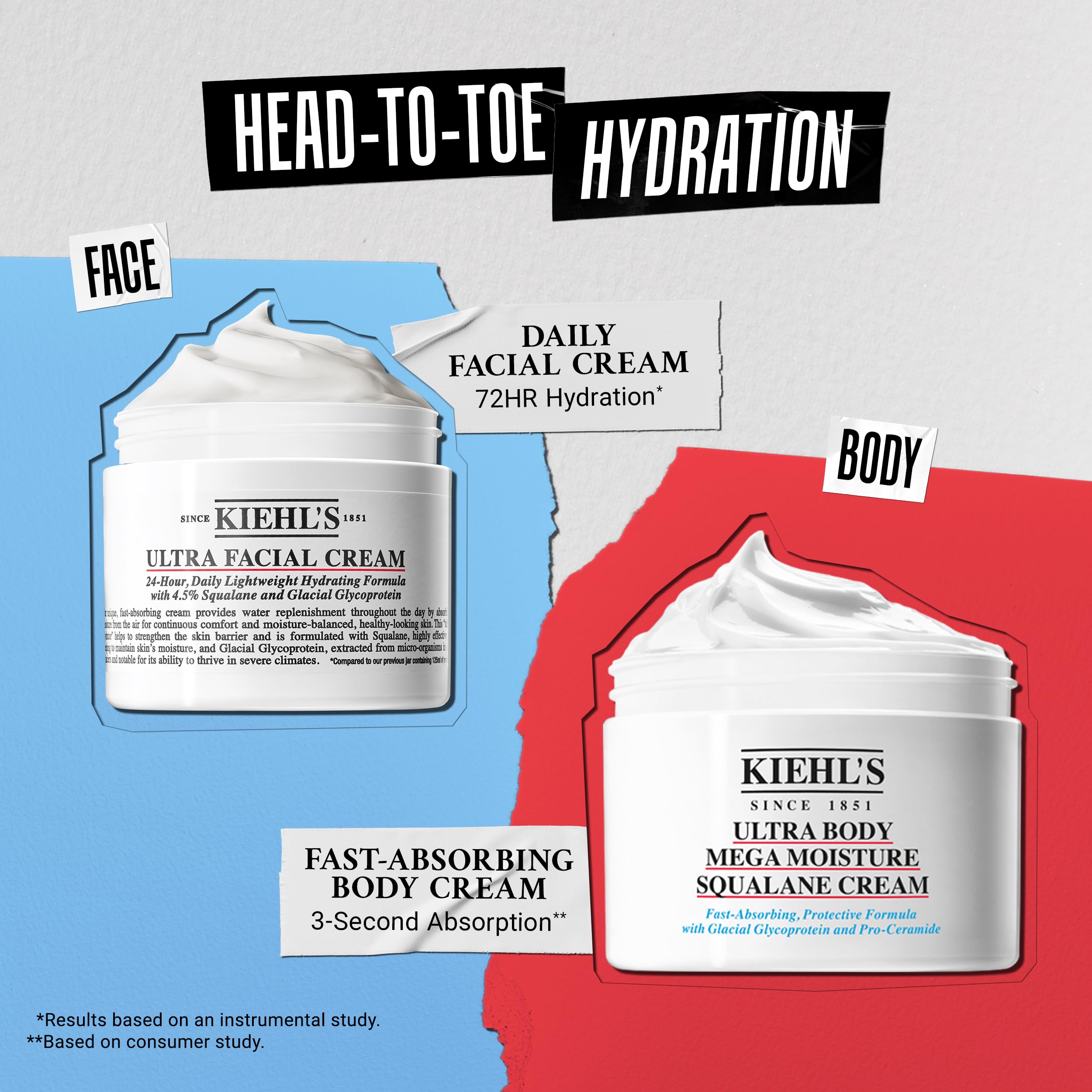 Buy now Kiehl's Ultra Body Barrier Repair Cream, Hydrating Body Lotion, Formulated for Sensitive Skin and Safe For Eczema - 8.4 Fl Oz at indiglob india