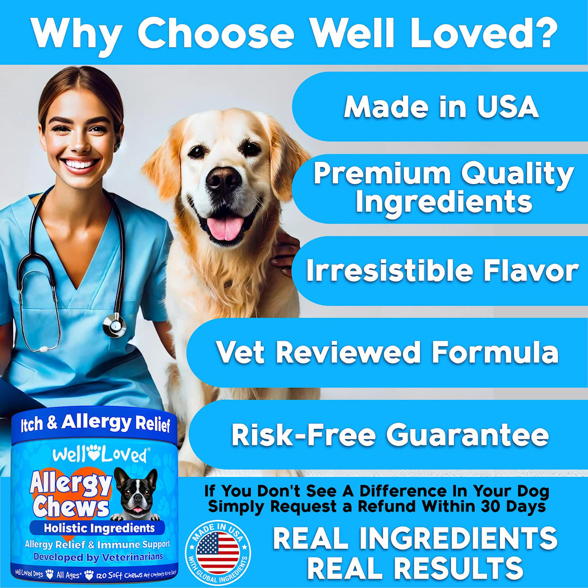 Well Loved Dog Allergy Chews, Dog Allergy Relief, USA Made, Vet Developed