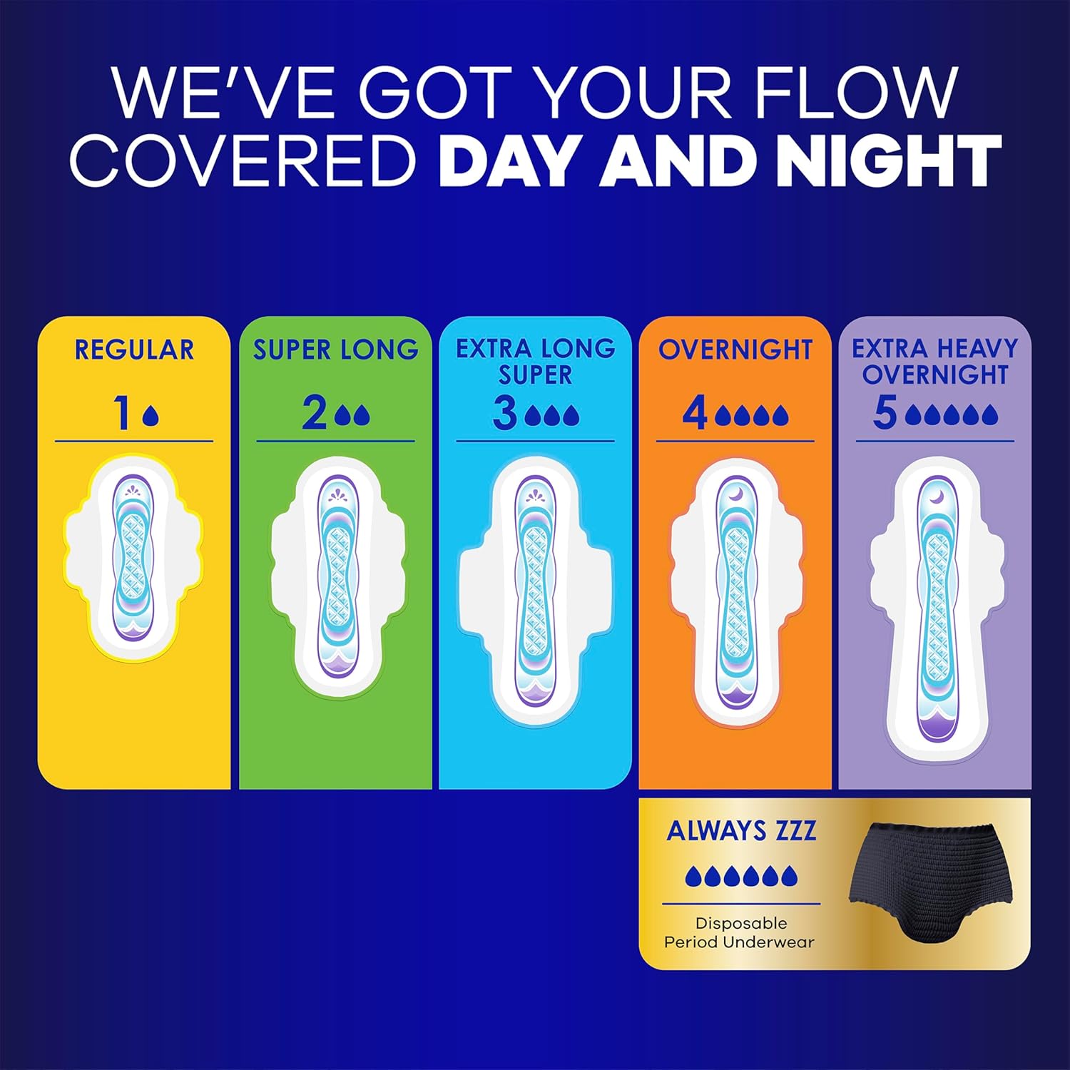 Buy now Always Ultra Thin Overnight Pads with Wings, Size 4, Overnight, 78 Count (3 Packs of 26) at indiglob india