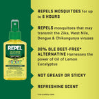 Repel Plant-Based Lemon Eucalyptus Mosquito & Insect Repellent 4 Oz, 4 Pack