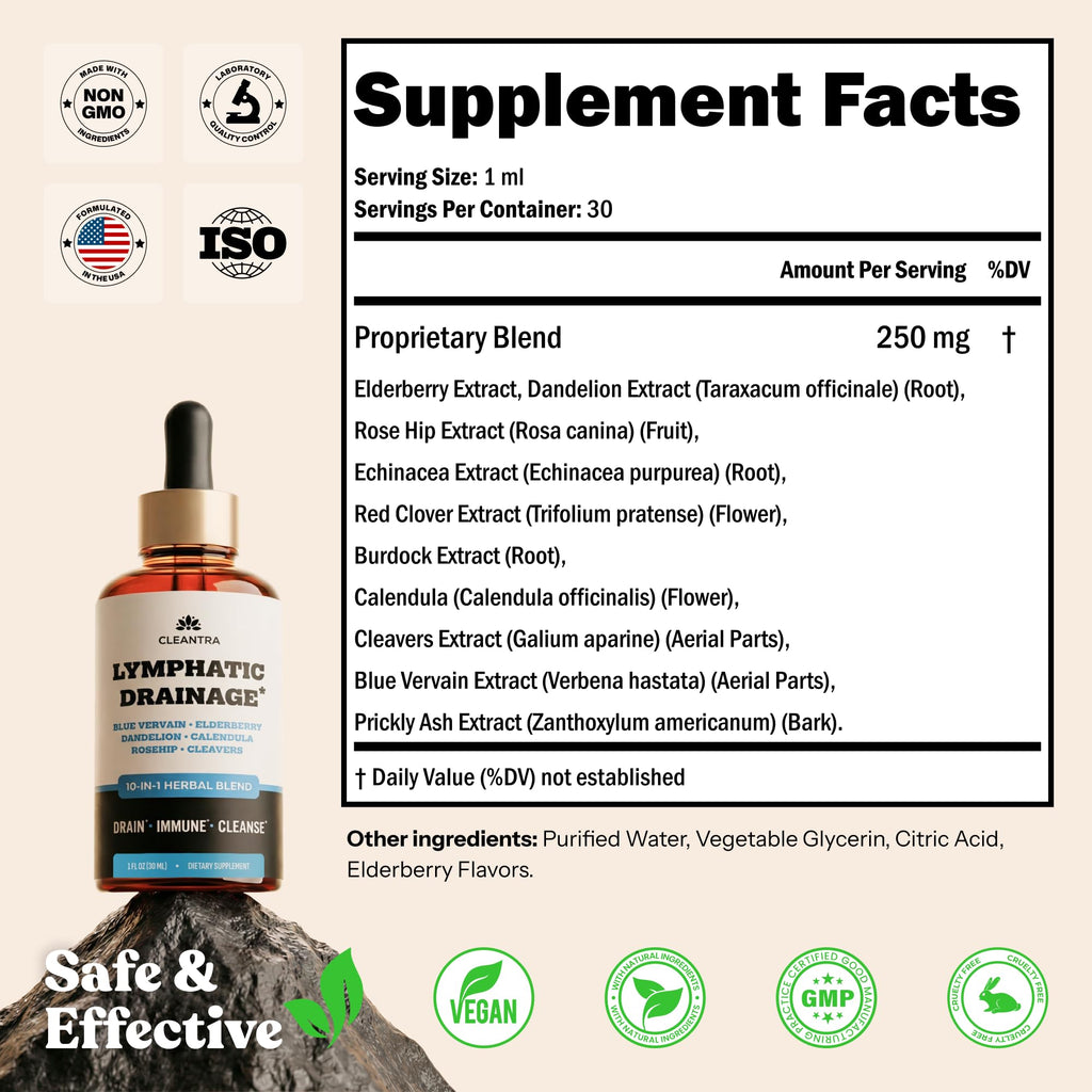 Lymphatic Drainage Support Drops - 10-in-1 Herbal Supplement Blend Complex | with Burdock, Dandelion, Elderberry - 2 fl oz