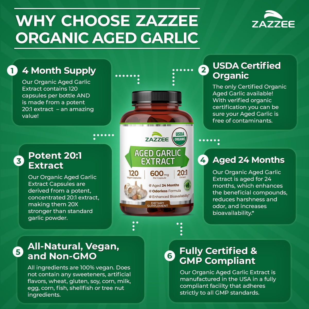 Zazzee USDA Organic Aged Garlic 20:1 Extract, Aged 24 Months, Odorless