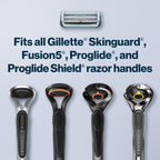Gillette SkinGuard Razor Blade Refills for Men, 2 Blade Cartridge, SkinGuard for Sensitive Skin, Lubrication, Fits SkinGuard Razor Handles, 8 Count