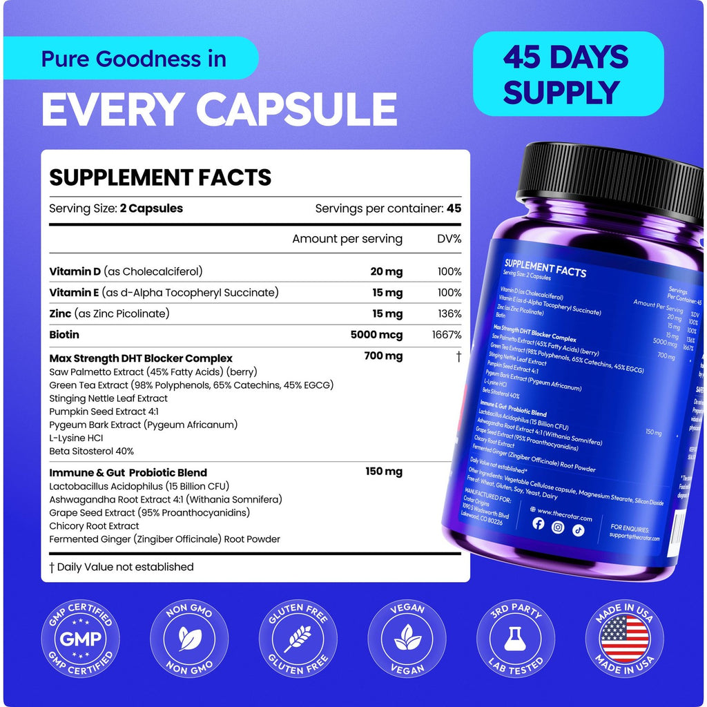 Crotar DHT Blocker for Men & Women Hair Growth Supplement Saw Palmetto