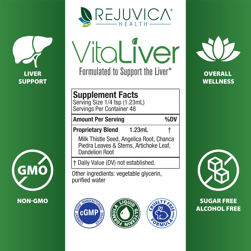 VitaLiver - Liver Health Supplement - Support Liver Cleanse & Detox - Liquid Delivery for Absorption - Milk Thistle, Artichoke, Chanca Piedra, Dandelion & More!