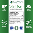 VitaLiver - Liver Health Supplement - Support Liver Cleanse & Detox - Liquid Delivery for Absorption - Milk Thistle, Artichoke, Chanca Piedra, Dandelion & More!