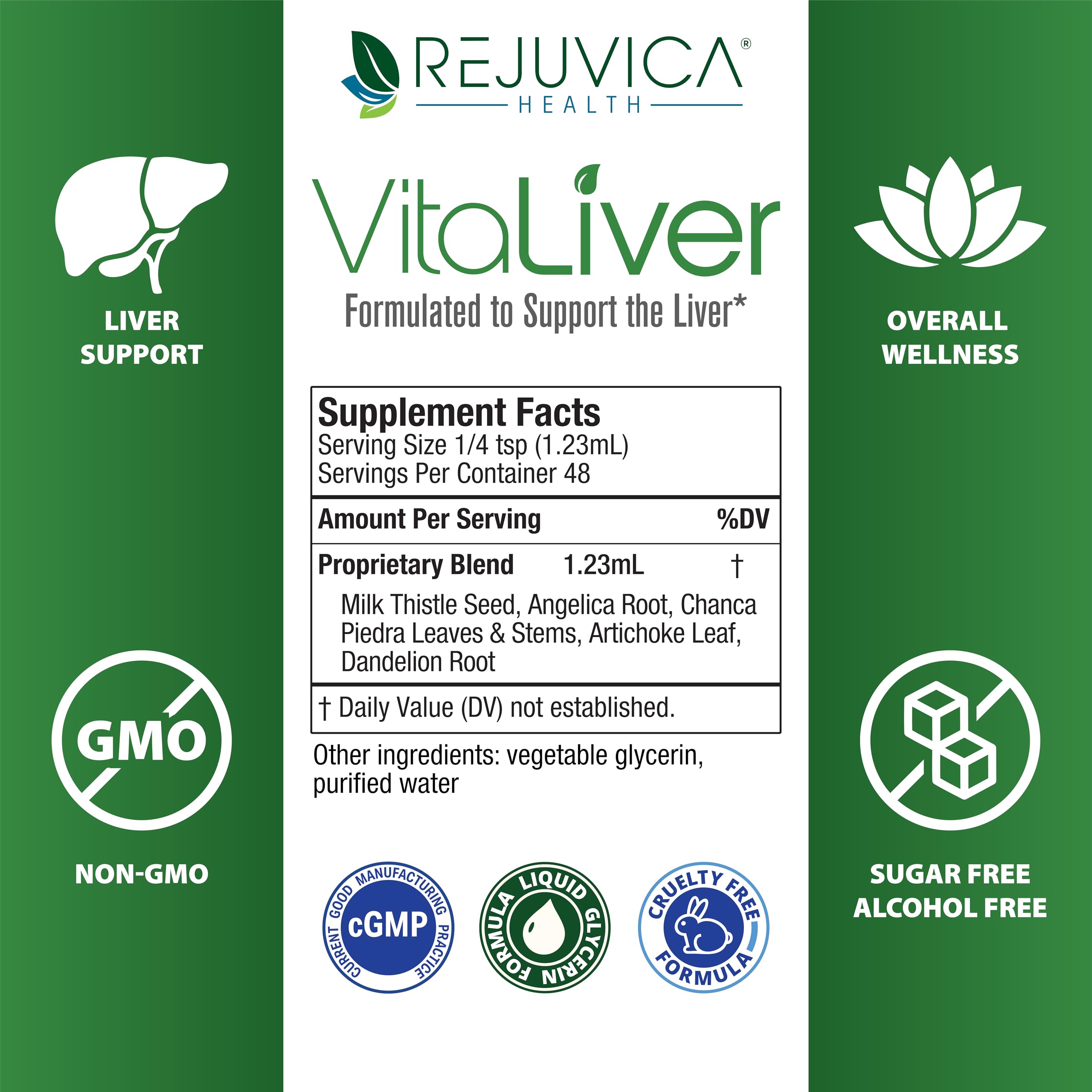 VitaLiver - Liver Health Supplement - Support Liver Cleanse & Detox - Liquid Delivery for Absorption - Milk Thistle, Artichoke, Chanca Piedra, Dandelion & More!