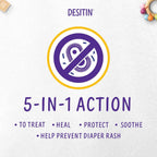 Buy now Desitin Maximum Strength Baby Diaper Rash Cream, 40% Zinc Oxide, Hypoallergenic No Added Parabens & Dyes, Protects & Relieves Baby’s Skin for Up to 12 Hours, Prevents Diaper Rash, 4.8 oz Tube at indiglob india