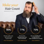 Buy now Belula Boar Bristle Hair Brush Set for Men - Soft Mens Hair Brush for Thin, Normal & Short Hair - Includes Wooden Comb, 2 Palm Brushes & Travel Bag - Best Hair Brushes for Men! at indiglob india