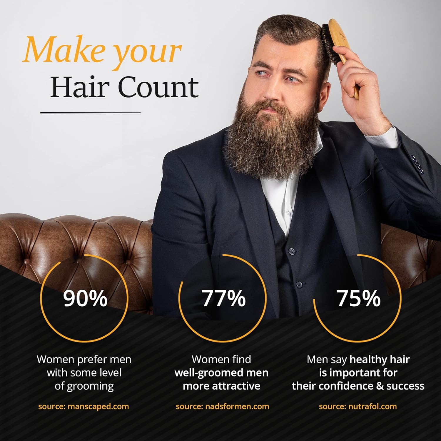 Buy now Belula Boar Bristle Hair Brush Set for Men - Soft Mens Hair Brush for Thin, Normal & Short Hair - Includes Wooden Comb, 2 Palm Brushes & Travel Bag - Best Hair Brushes for Men! at indiglob india