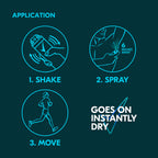 Degree Antiperspirant Deodorant Dry Spray Cool Rush 3.8 oz 3 Count | 72-Hour Sweat and Odor Protection For Men With Body Heat Activated® Technology
