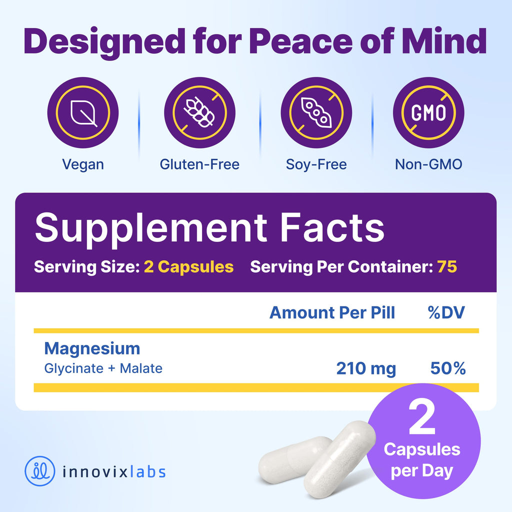 InnovixLabs Advanced 2-in-1 Magnesium Glycinate & Magnesium Malate 210mg Capsules, High Absorption Chelated Magnesium Supplement, Supports Relaxation Sleep Muscle & Bone Health, Vegan, 150-Day Supply