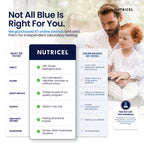 Nutricel Supplements Methylene Blue Capsules - Pharmaceutical Grade Supplement - Made in America - 12mg (USP Grade) with Vitamin C Ester Enhanced Absorption - Third Party Tested (60ct)
