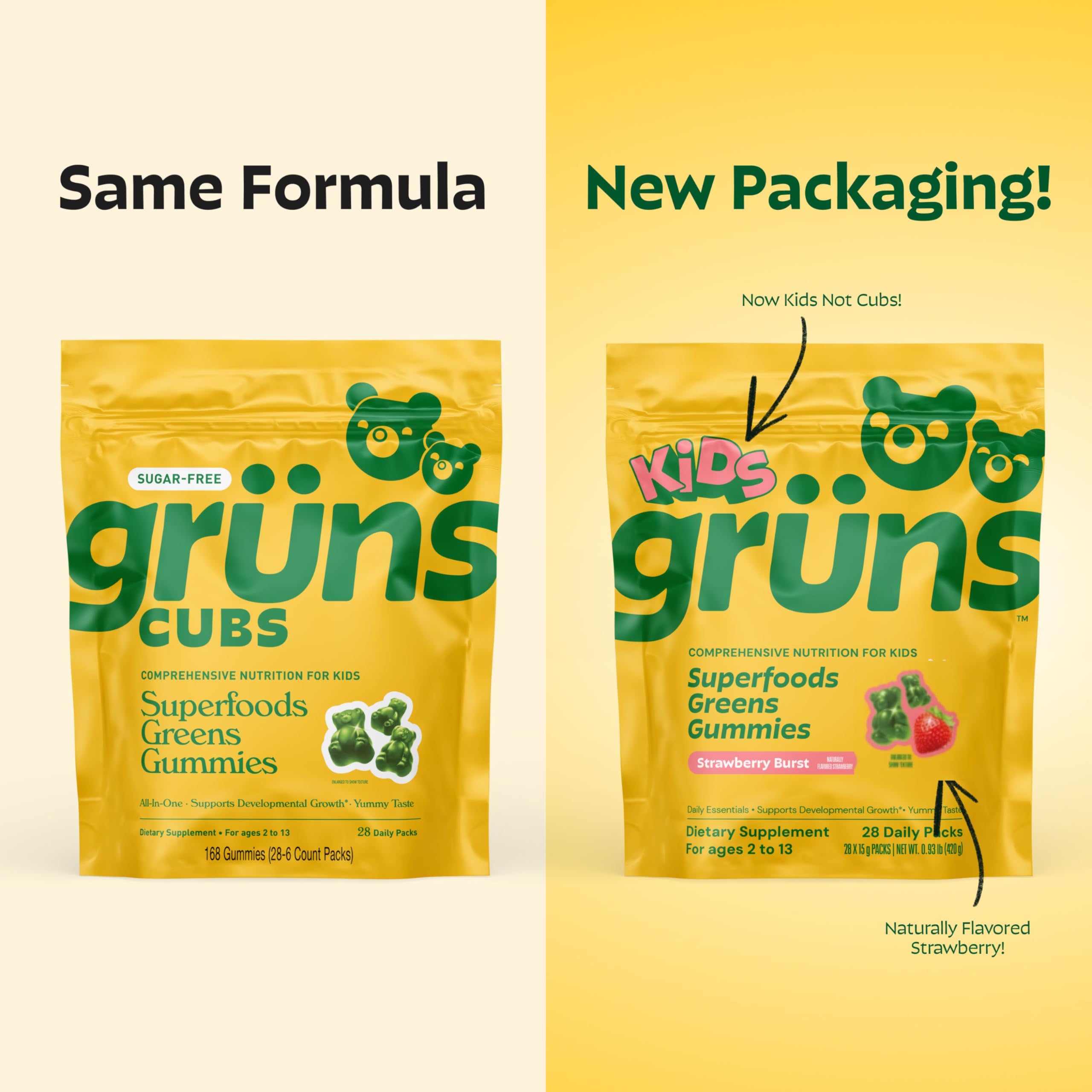 Gruns Kids Multivitamin Kids Greens Gummies, 28 ct | Daily Supplement with Vitamins, Minerals, Adaptogens, and Prebiotic Fiber