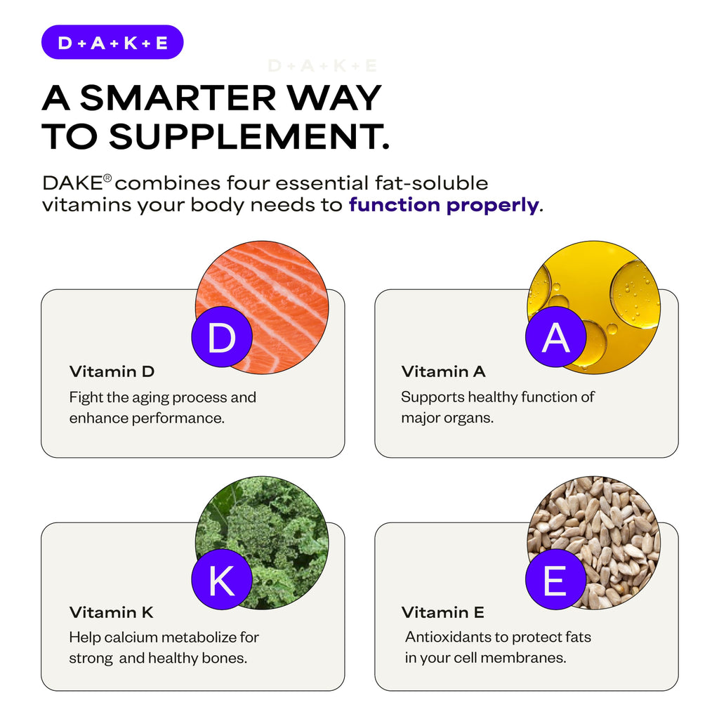 DAKE by Dave Asprey | Vitamins D-A-K-E | 60 Day Supply