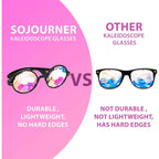 Buy now SoJourner Bags Kaleidoscope Glasses - Trippy Psychedelic Rave Goggles - Funky Prism Glasses For Raves - Festival Accessories at indiglob india