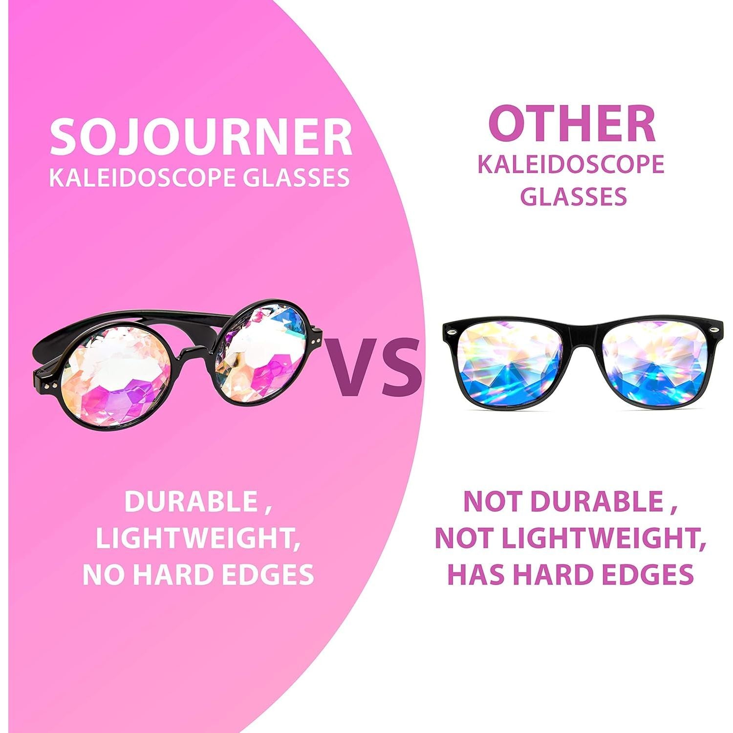 Buy now SoJourner Bags Kaleidoscope Glasses - Trippy Psychedelic Rave Goggles - Funky Prism Glasses For Raves - Festival Accessories at indiglob india