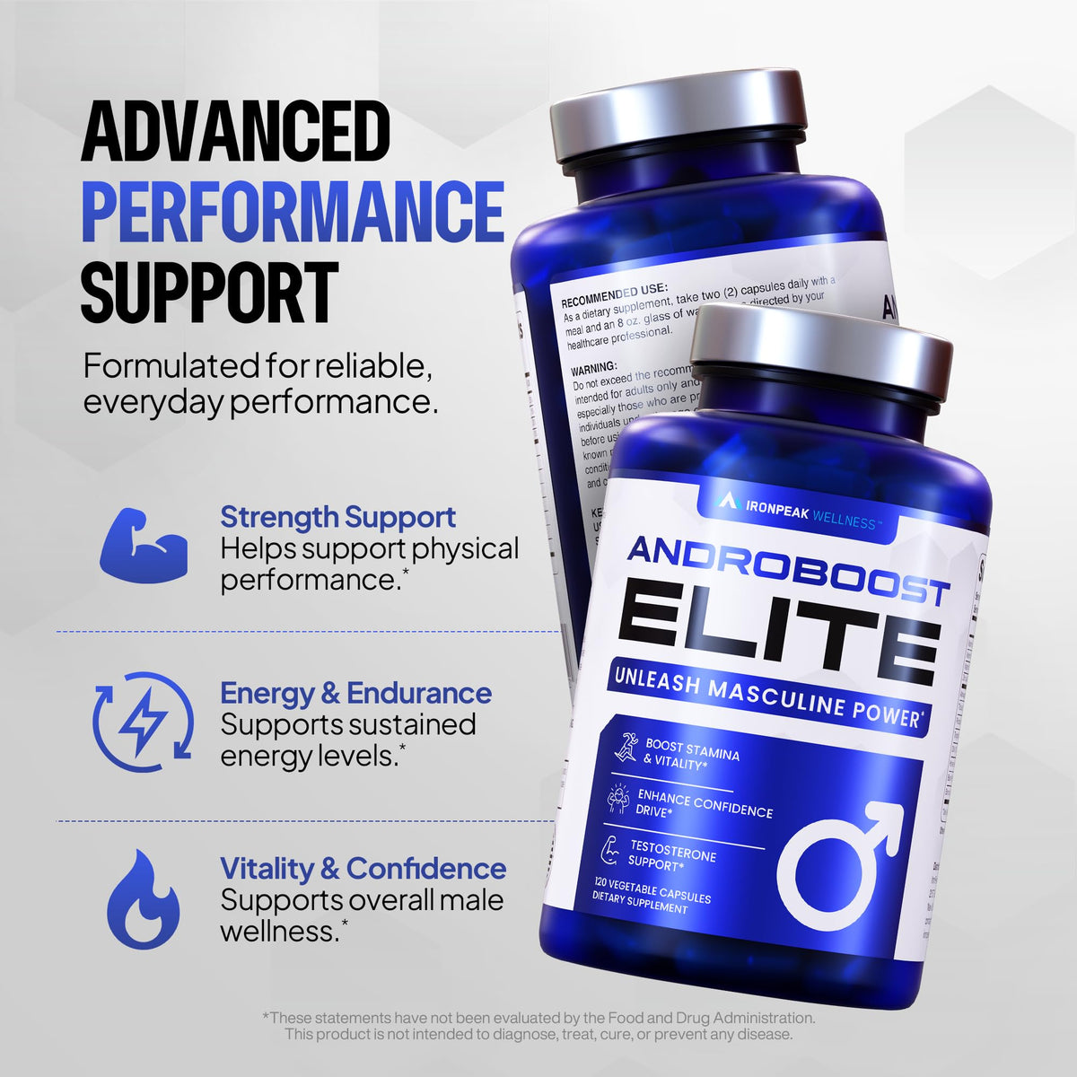 Testosterone Booster for Men | Male Enhancing | Strength | Muscle Growth