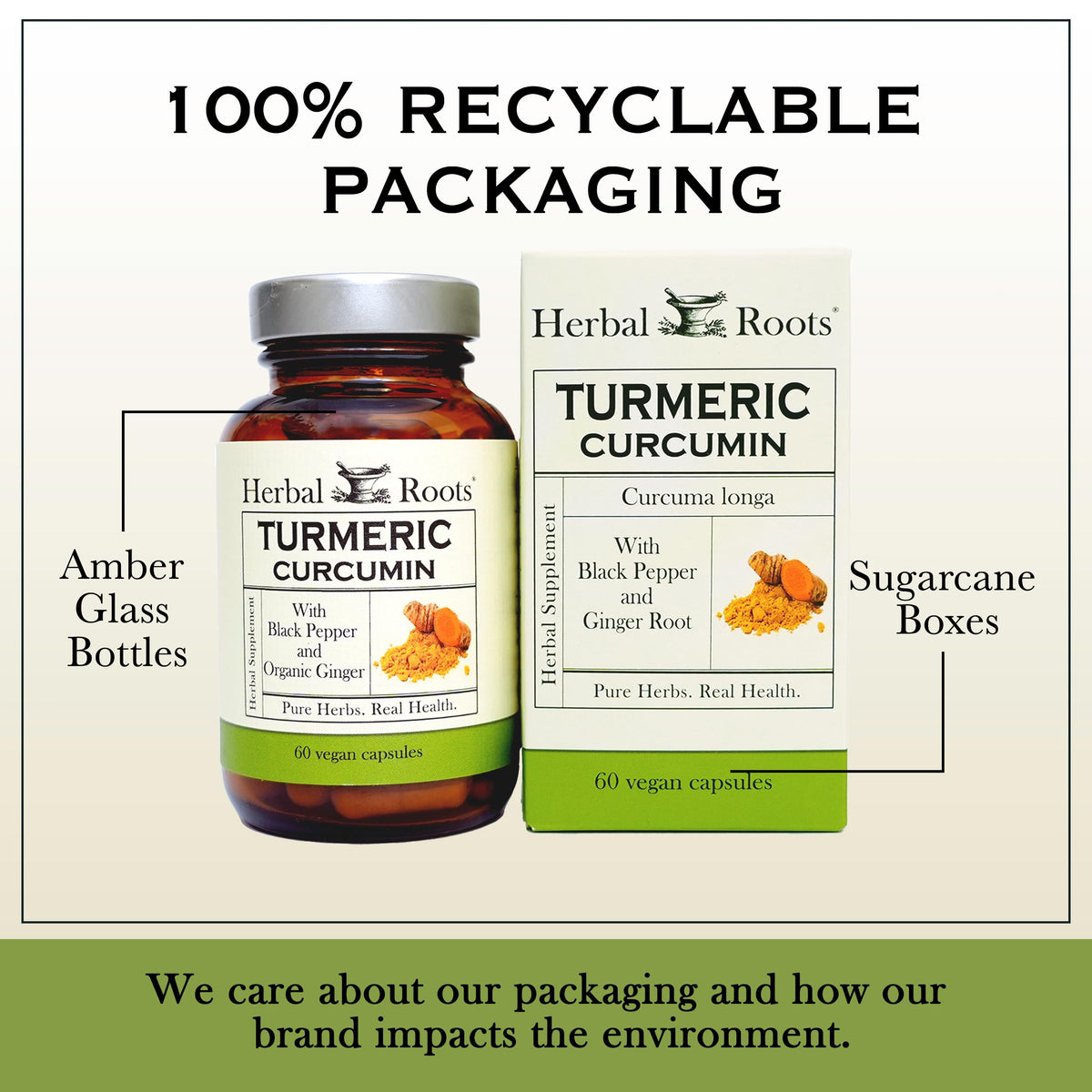 Herbal Roots Organic Turmeric Curcumin Capsules with Ginger and Black Pepper - 95% Standardized Curcumin - USDA Certified Organic - 60 Vegan Capsules