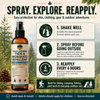 Trail Defense Tick & Mosquito Repellent for Humans and Dogs – Botanical Bug Spray