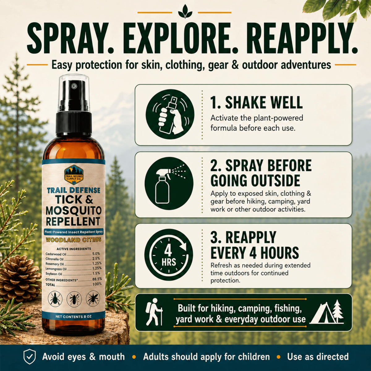 Trail Defense Tick & Mosquito Repellent for Humans and Dogs – Botanical Bug Spray