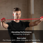THERABAND Resistance Bands Set, Beginner Kit, Yellow, Red, Green, Non-Latex