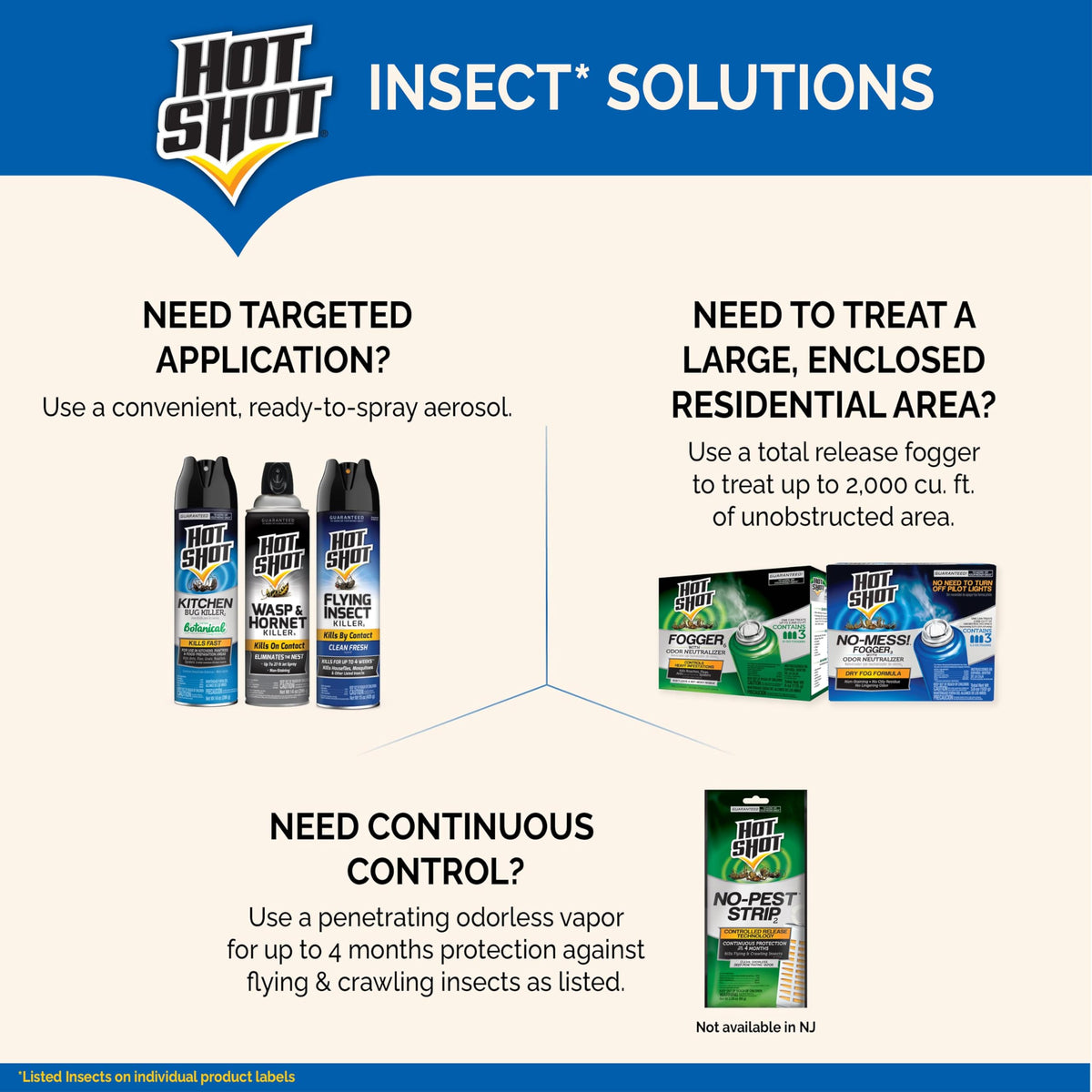 Hot Shot No-Pest Strip, Kills Flying and Crawling Insects, 12 Pack