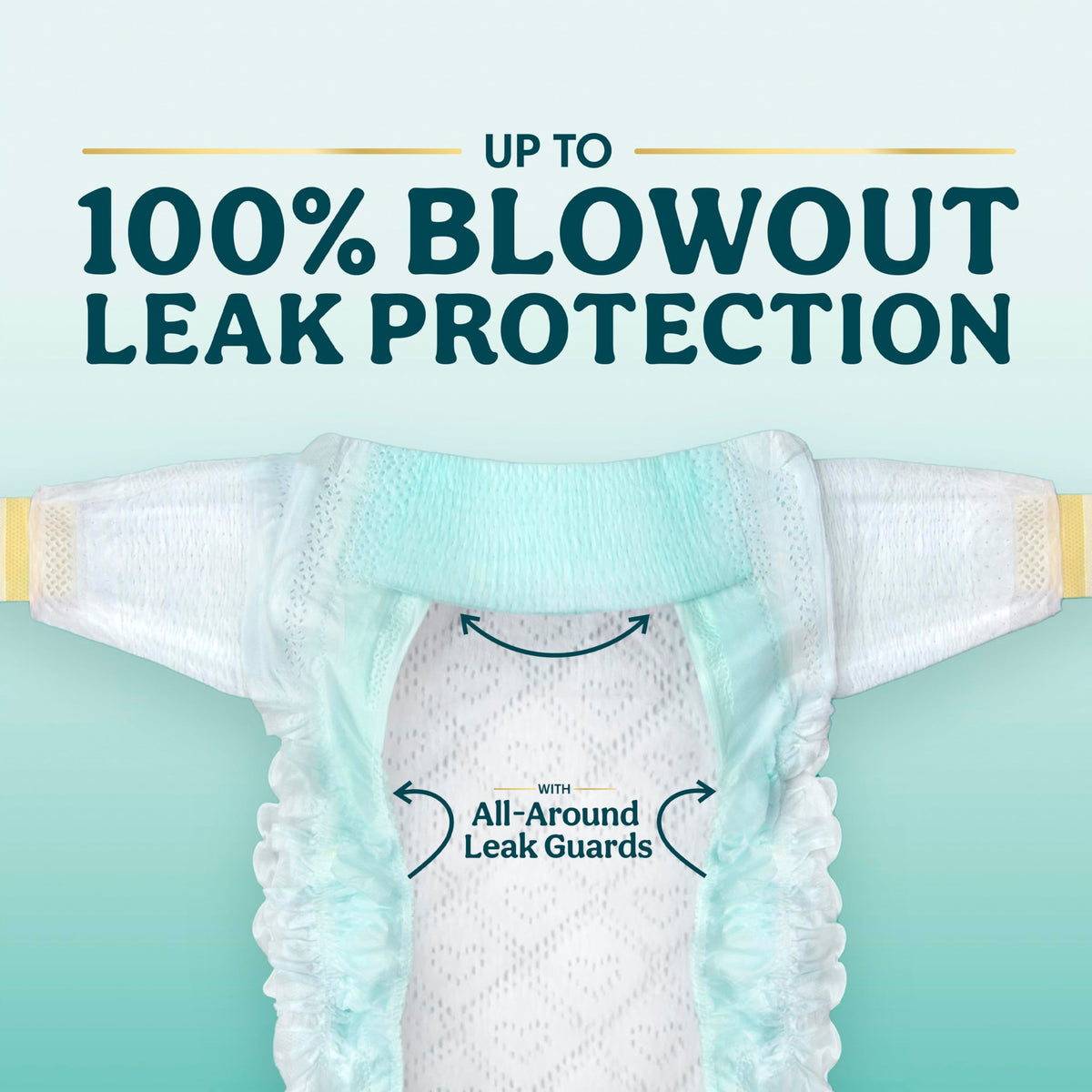 Pampers Splashers Swim Diapers, Size 6+, 15 Count, Disposable Swim Diapers, Contains Mess, No Swell