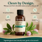 Nature's Sunshine Lymphatic Drainage Drops with Cleavers Extract - 60 Serv. | Herbal Lymphatic Support Supplement Complex for Lymph Drainage, Red Clover, Red Root & Prickly Ash Bark for Lymph System Flow
