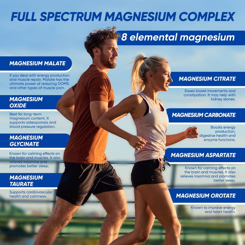 Magnesium Complex 1000mg, 8-in-1 Magnesium Supplement Capsules with Glycinate, Citrate, Malate & Taurate, Supports Muscle, Bone, Energy & Daily Wellness, for Women & Men, 180 Capsules