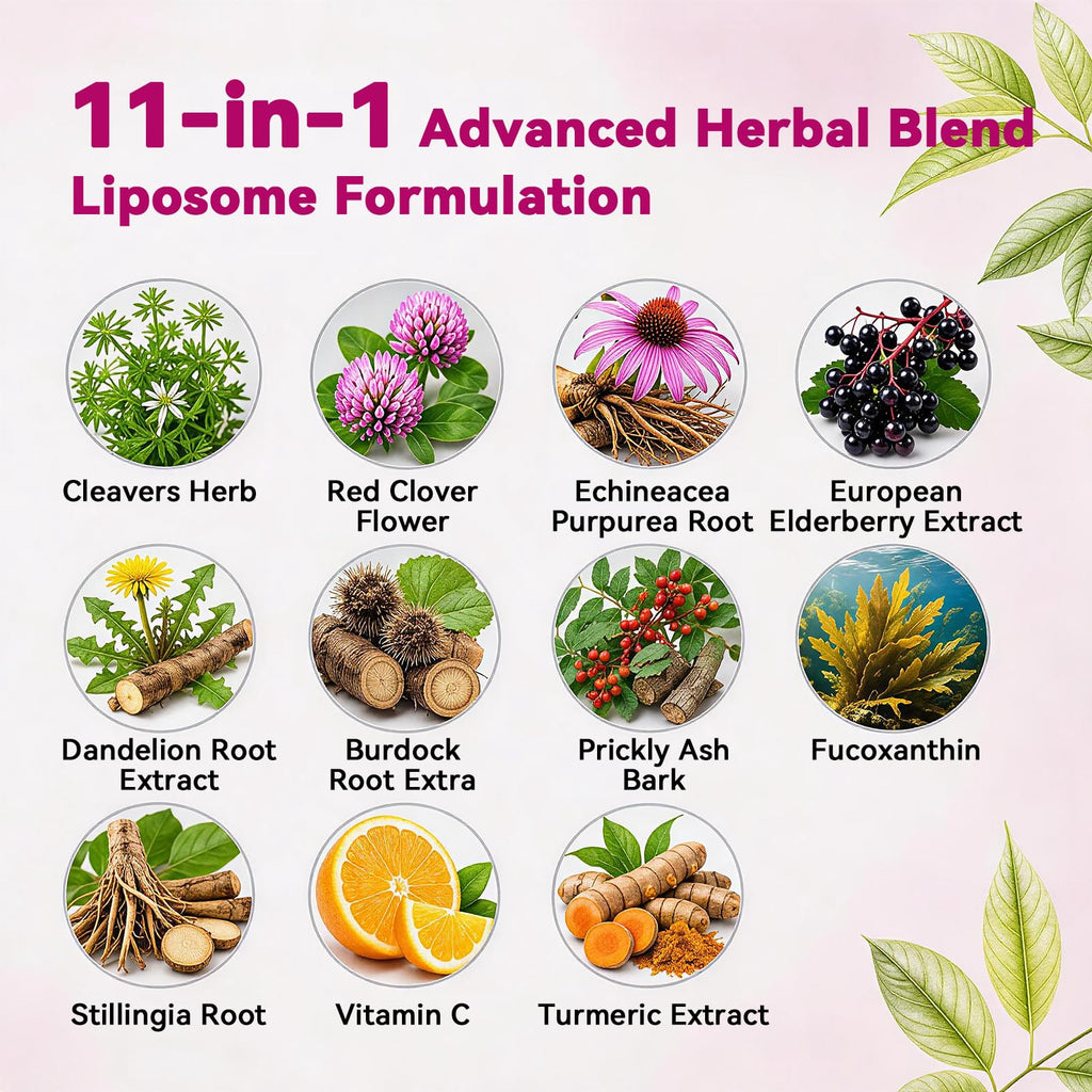 Liposomal Lymphatic Drainage Drops