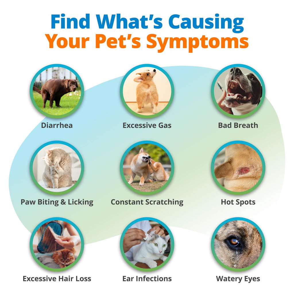 5Strands Pet Food & Environmental Sensitivity Test, 1250 Items Tested