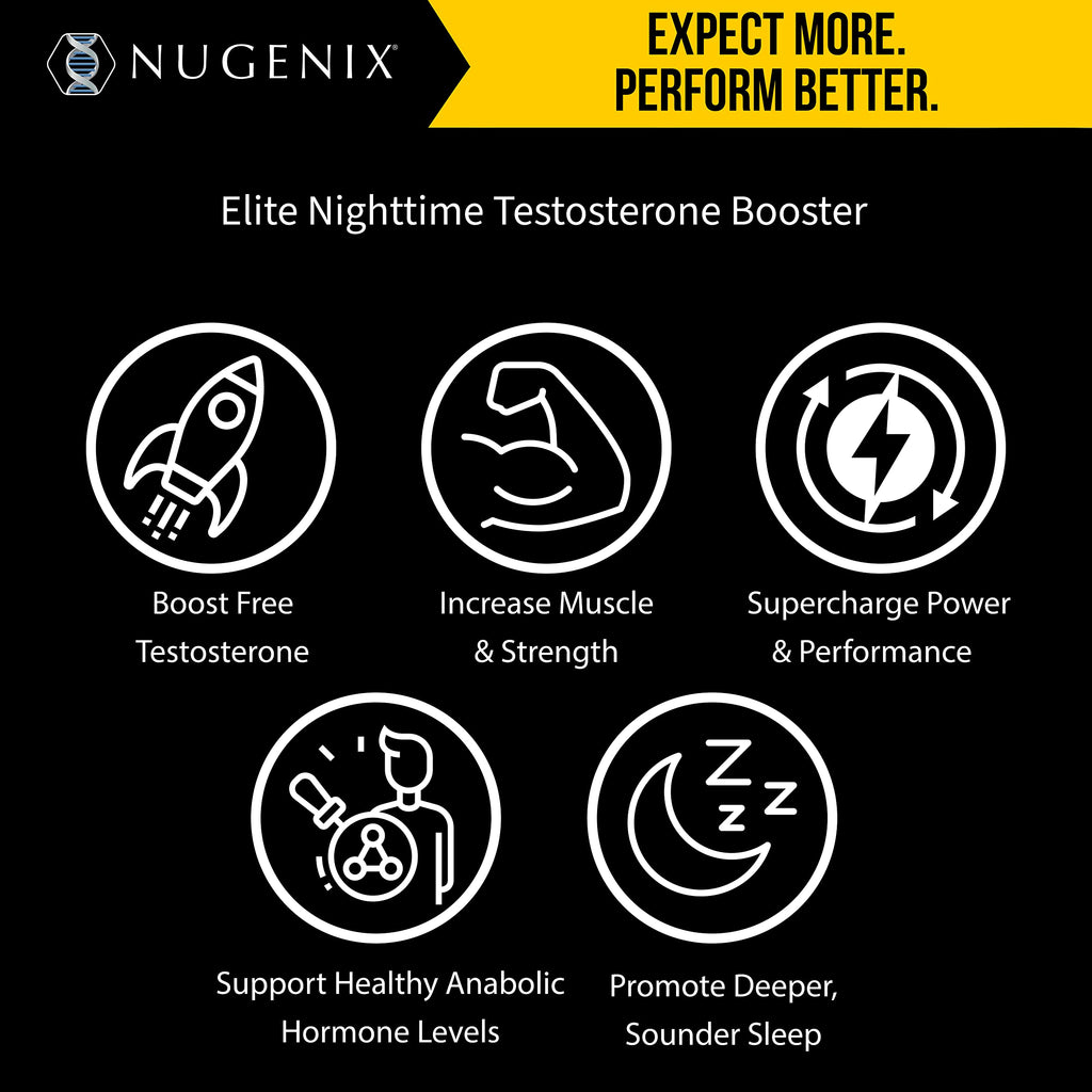 Nugenix PM ZMA - Nighttime Free Testosterone Booster for Men, 120ct