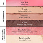 LAURA GELLER Glam on the Run Face, Eye & Lip Travel Makeup Palette