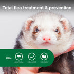 Advantage II Ferret Topical Flea Treatment & Prevention, 2ct