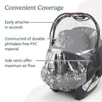 Buy now UPPAbaby Rain Shield for Mesa and Aria Infant Car Seat Carriers - Waterproof and Windproof Coverage - Ventilated Design - Quick Attachment at indiglob india