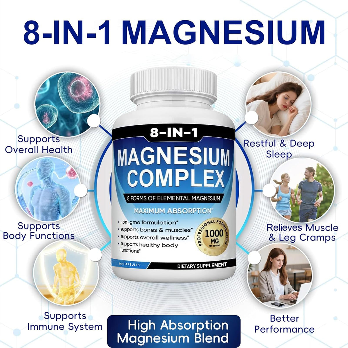 Magnesium Complex Supplement 8 Elemental 1000mg with Glycinate,Citrate for Muscle, Recovery, Stress, Energy, Bone Health, Vegan Non-GMO 180 Capsules, Magnesium Supplement for Women, Men, 2 Bottle