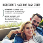 Calcium D-Glucarate with DIM Supplement, Estrogen Detox & Hormone Balance | Detox & Cleanse, Hormonal Acne Menopause & CDG for Liver Support for Women & Men, Non-GMO, Third-Party Tested, 30 Capsules