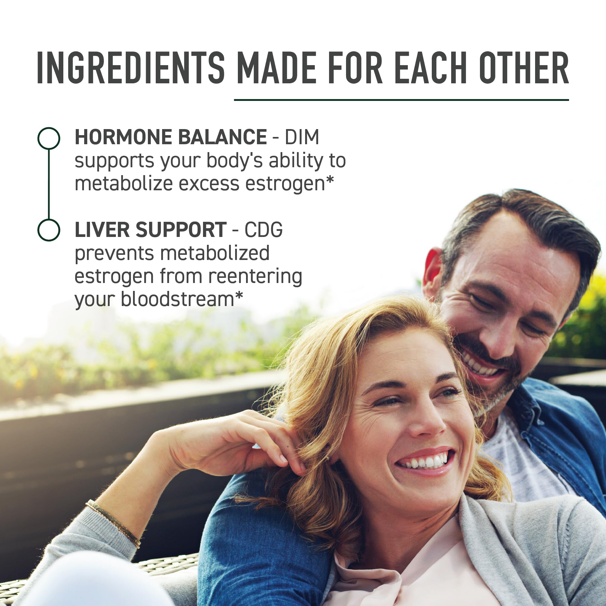 Calcium D-Glucarate with DIM Supplement, Estrogen Detox & Hormone Balance | Detox & Cleanse, Hormonal Acne Menopause & CDG for Liver Support for Women & Men, Non-GMO, Third-Party Tested, 30 Capsules