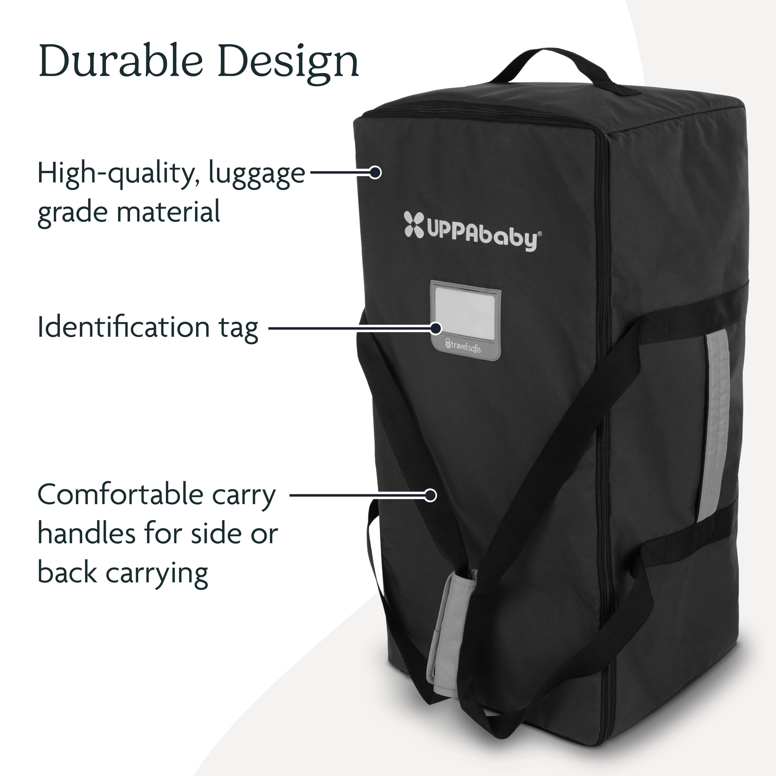 Buy now UPPAbaby Travel Bag for Remi Playard - Fits Playard, Mattress, Bassinet and Sheet - Easy-Carry Handles + Durable Design with TravelSafe Protection at indiglob india