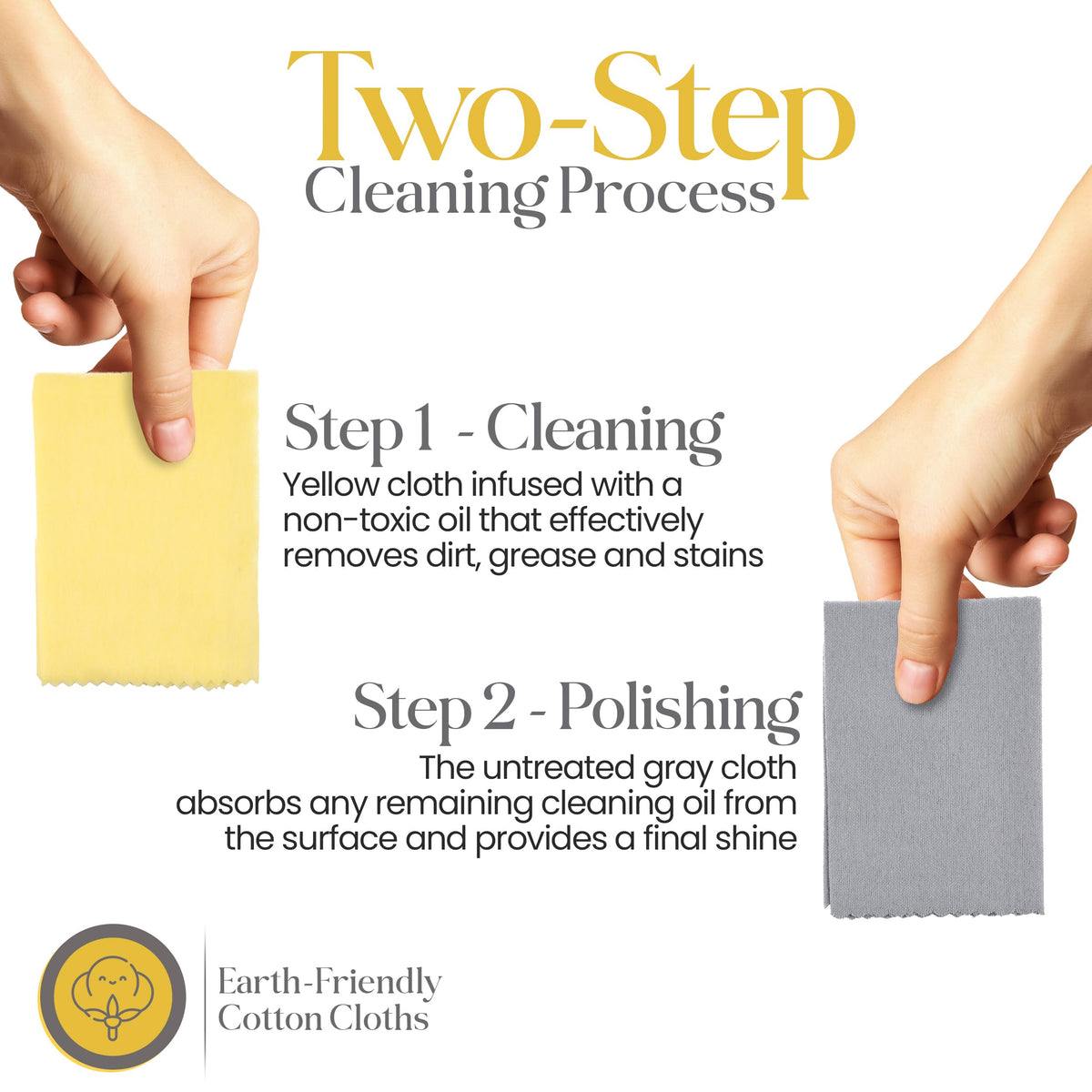 Premium Polishing Cloths for Stainless Steel, Copper Brass, Chrome Set of 2