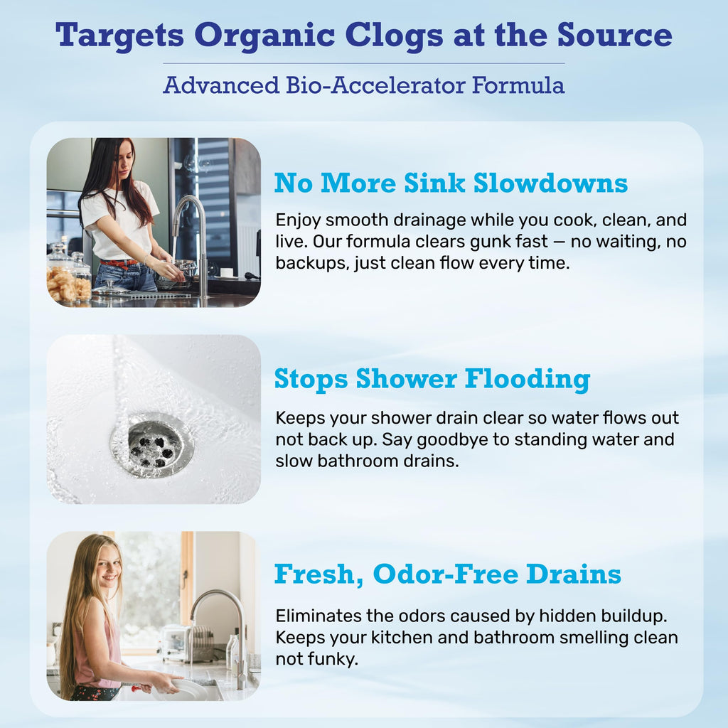 Dr. Pooper Drain Cleaner & Maintenance – Grease Trap & Pipe, Septic Safe