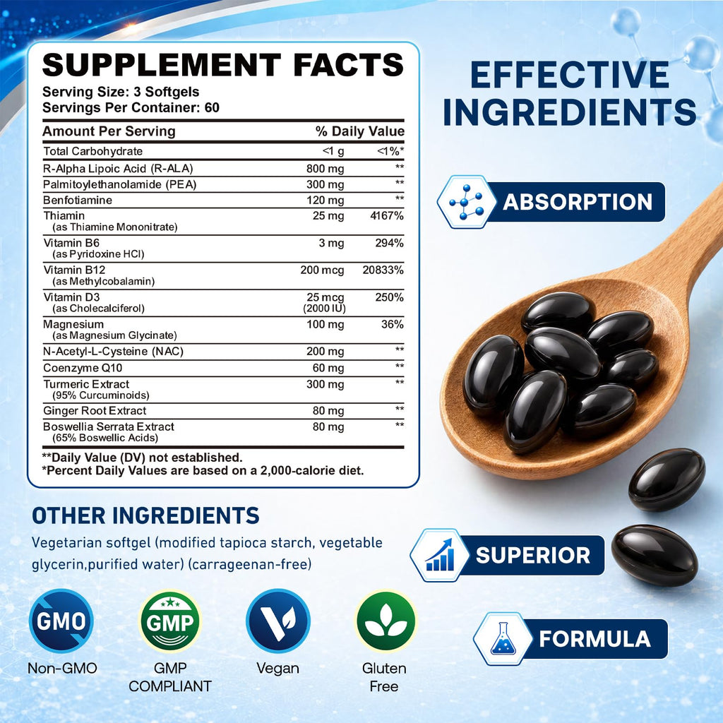 Neuropathy Support Supplement - Sciatic Nerve Health Support with Pea, R-Alpha Lipoic Acid, Benfotiamine & Vitamin B12 for Sciatic Nerve Health, Mobility & Antioxidant Support, 180 Vegan Softgels