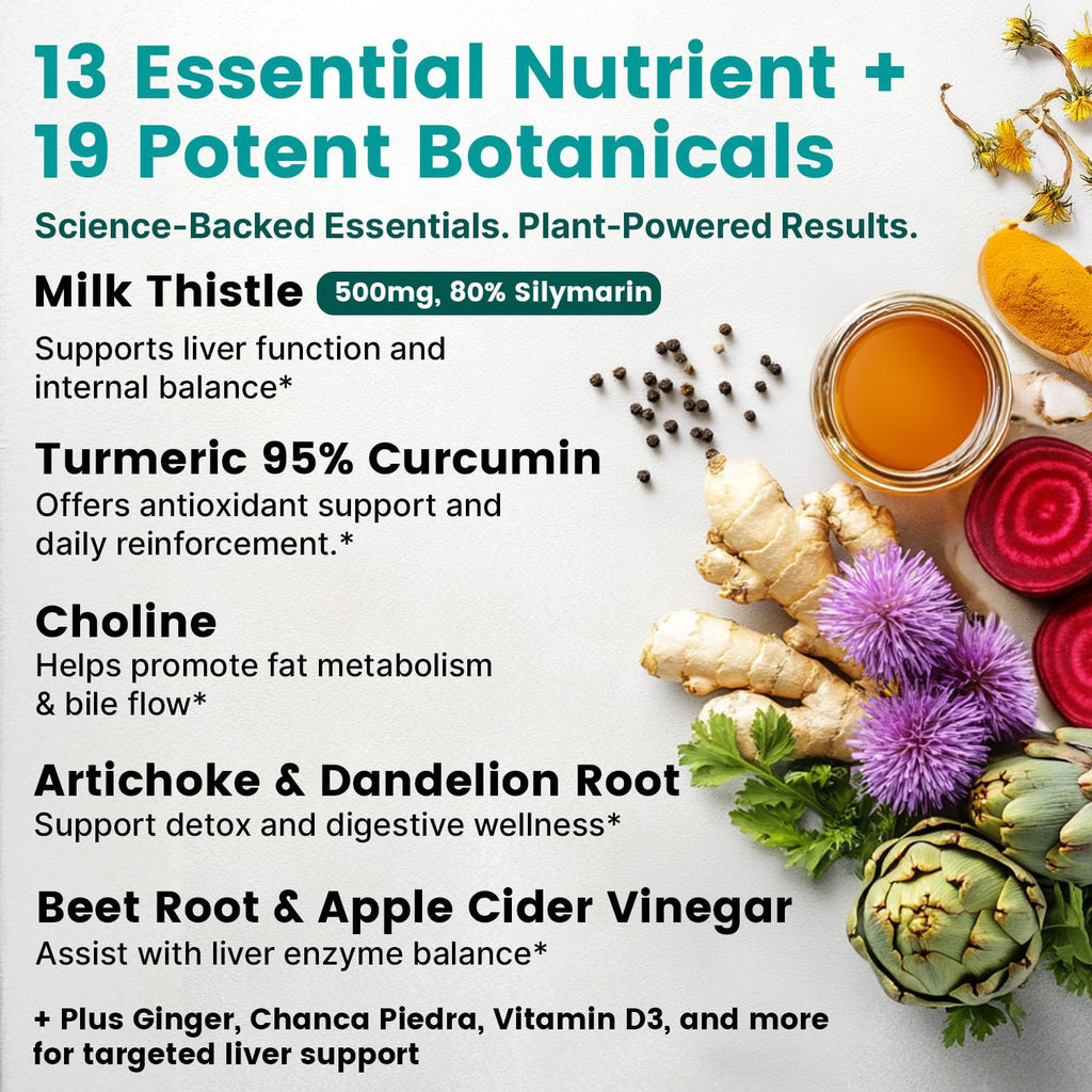 32-in-1 Liver Support Milk Thistle, Artichoke & Beetroot, 90ct | Liver Health and Wellness Support, Milk Thistle, Silymarin, Artichoke Extract and Beetroot, Liver Supplement