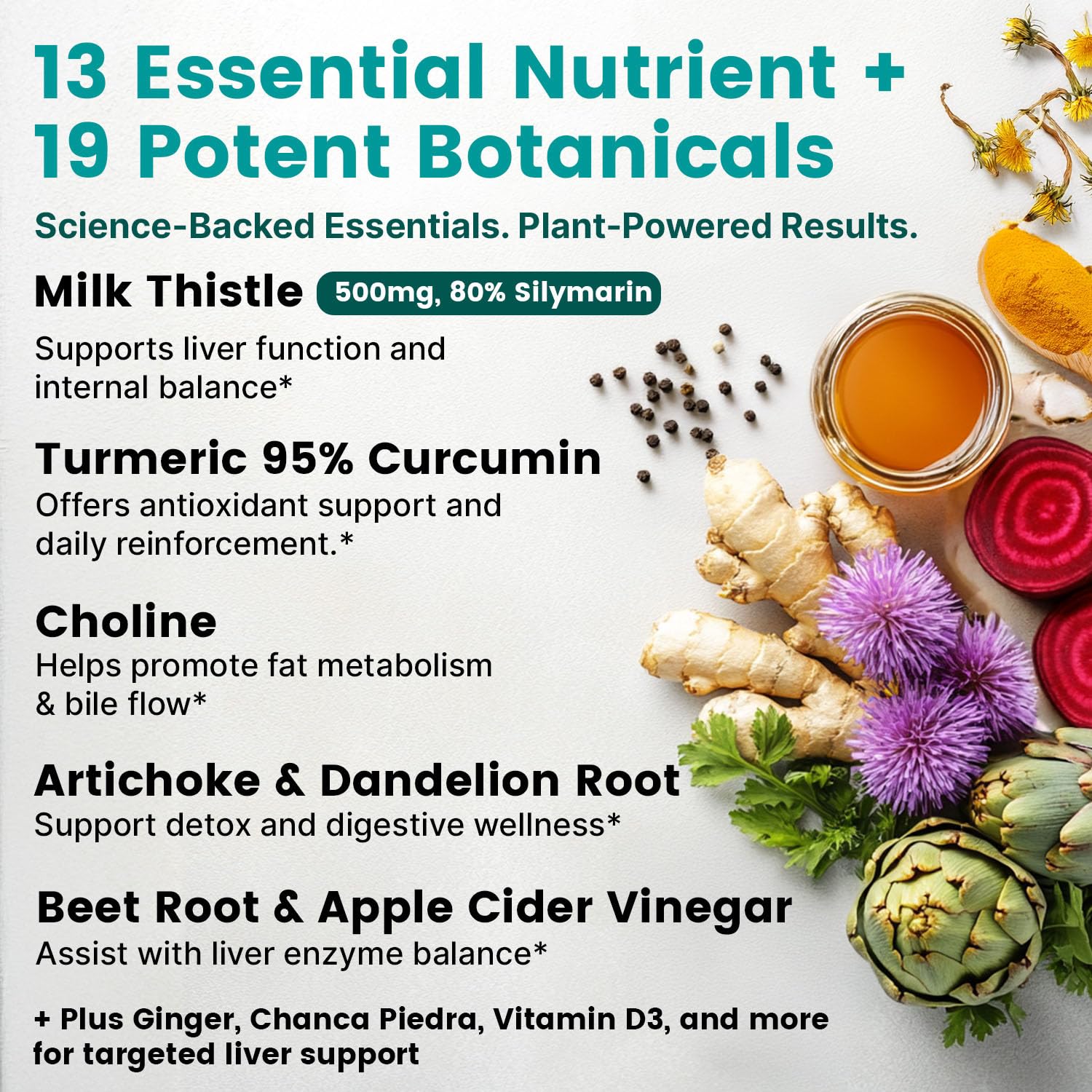 32-in-1 Liver Support Milk Thistle, Artichoke & Beetroot, 90ct | Liver Health and Wellness Support, Milk Thistle, Silymarin, Artichoke Extract and Beetroot, Liver Supplement