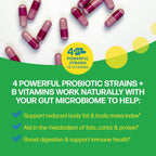 Culturelle Metabolism + Weight Management with SlimBiotics® Probiotic 30 Ct | 12 billion CFUs, Multi-Strain Probiotic Blend, Vitamins B6 & B12, Supports Gut Microbiome*, Once-Daily Capsules