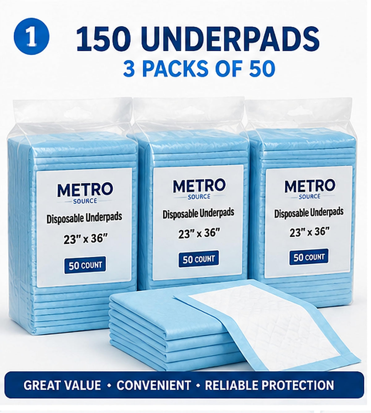Disposable Underpads 23x36, 150 Count for Adults, Elderly & Baby