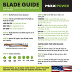 Maxpower 561557B USA MADE 3 Blade Set