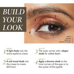 LAURA GELLER The Delectables Earthy Essentials Eyeshadow Palette
